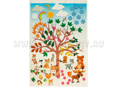 Панно "Путешествие по временам года" Панно "Путешествие по временам года"