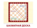 Демонстрационные картинки СУПЕР. Шахматы (16 шт.) Демонстрационные картинки СУПЕР. Шахматы (16 шт.)