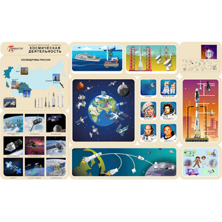 Дидактическая панель "Космическая деятельность"