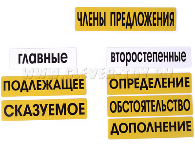 Набор магнитных карточек "Члены предложения" (фон жёлтый) Набор магнитных карточек "Члены предложения" (фон жёлтый)