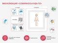 Карточки ПЭКС: визуализация "Собираюсь куда-то"