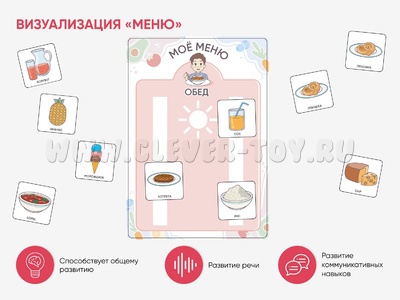 Карточки ПЭКС: визуализация "Меню"